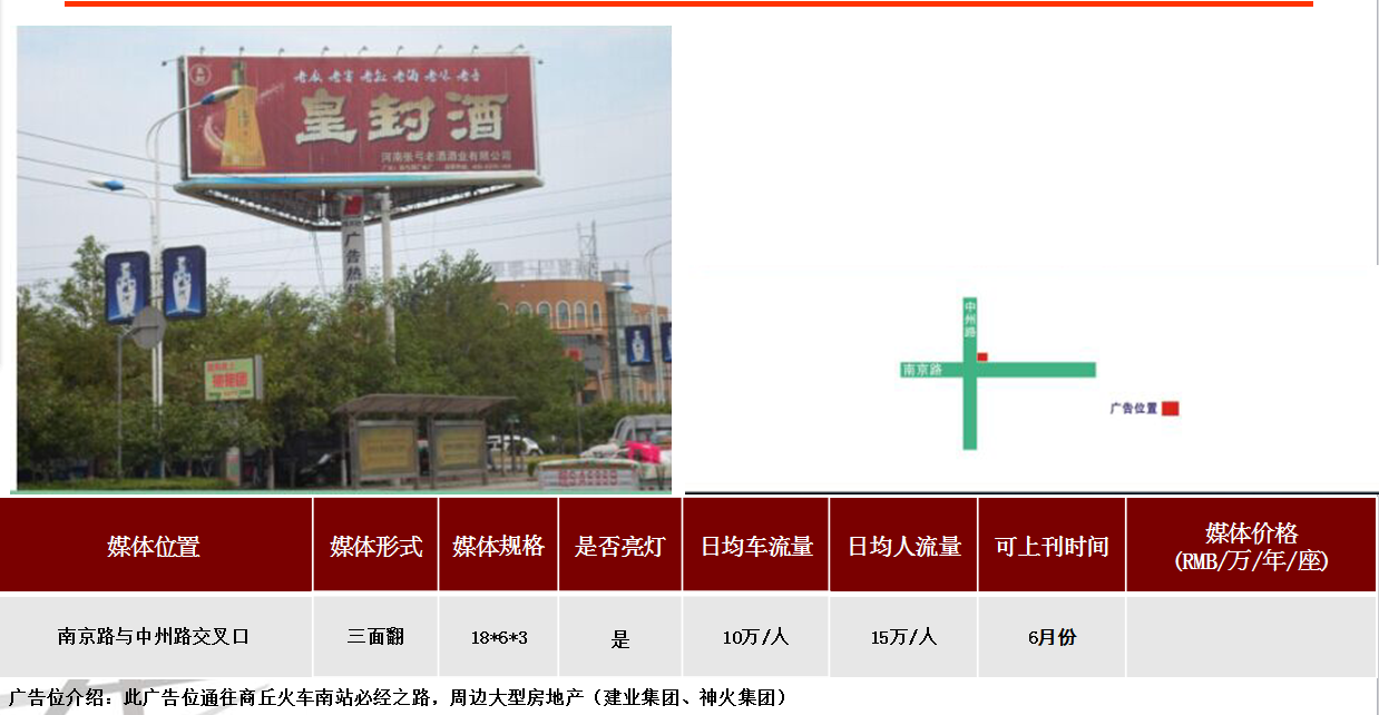 商丘市户外广告