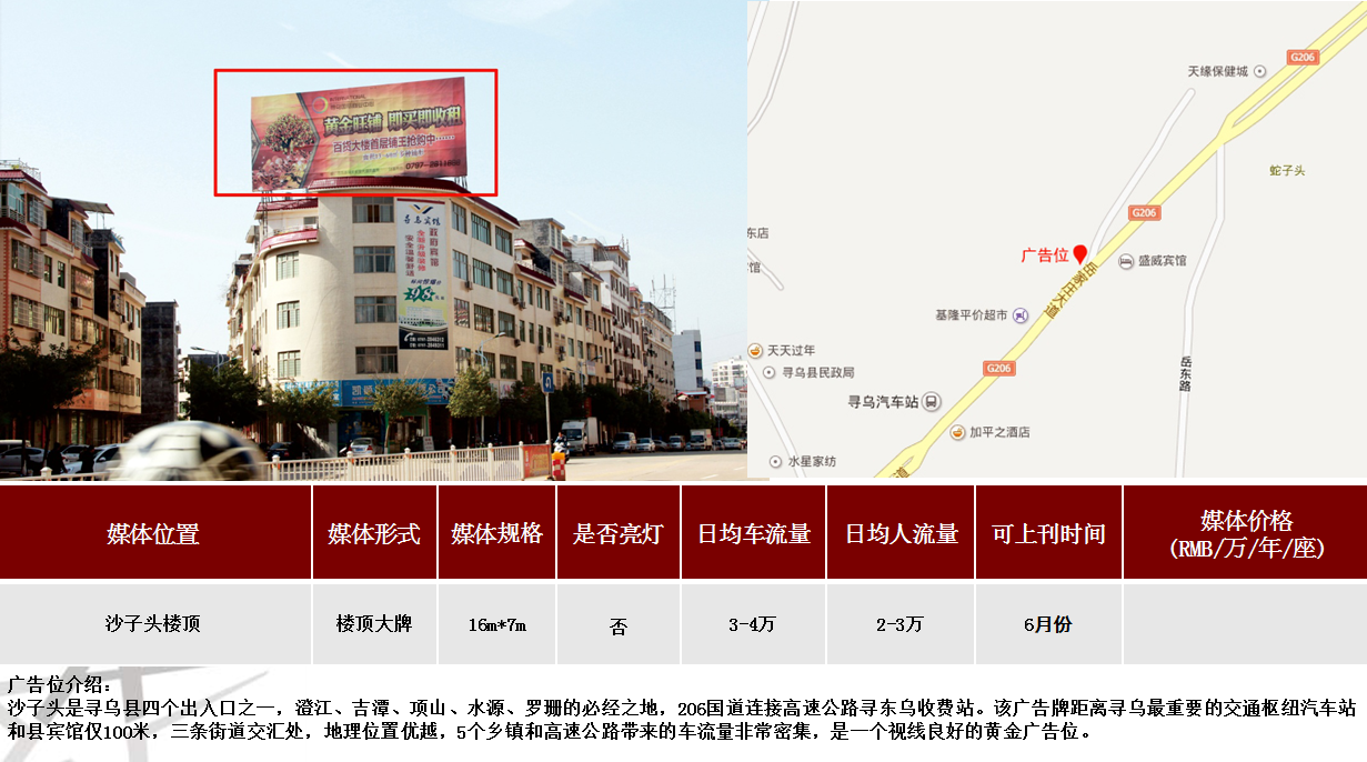 寻乌县户外广告