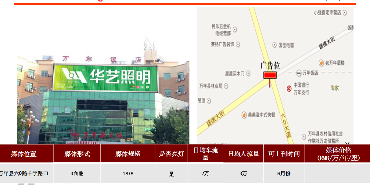 万年县户外广告