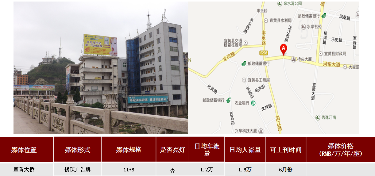 宜黄县户外广告