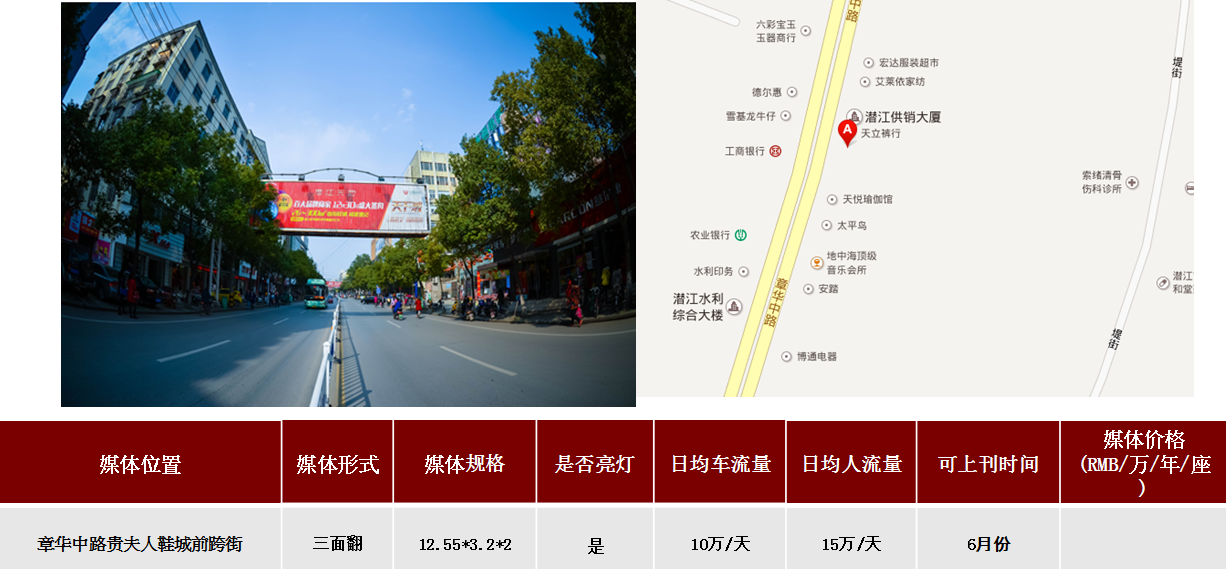 潜江市户外广告