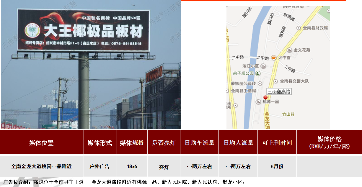 全南县户外广告