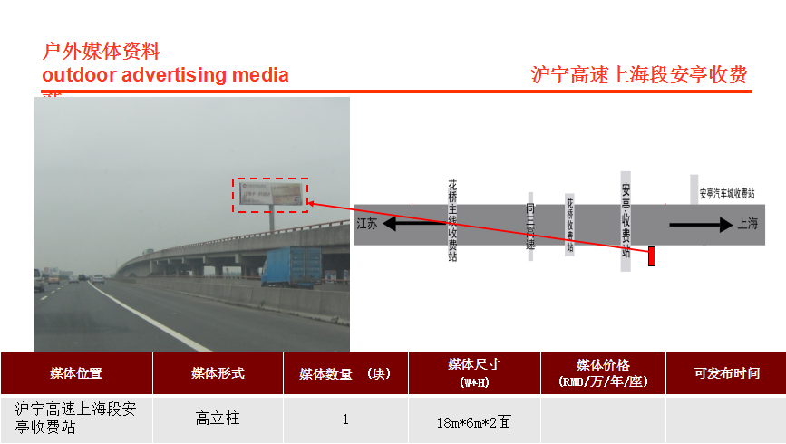 上海高速公路广告