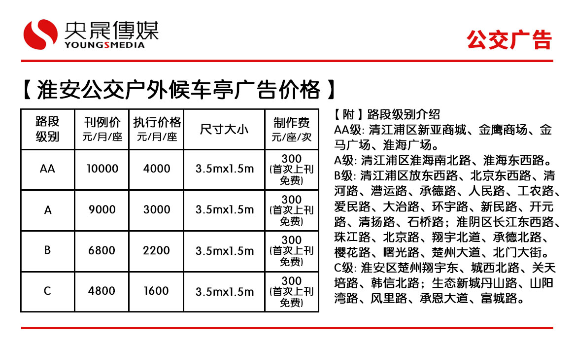 最新淮安户外候车亭媒体价格_央晟传媒