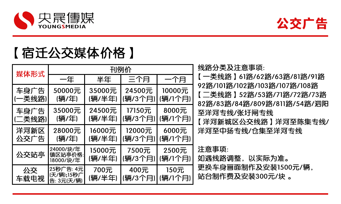 最新宿迁公交媒体价格_央晟传媒