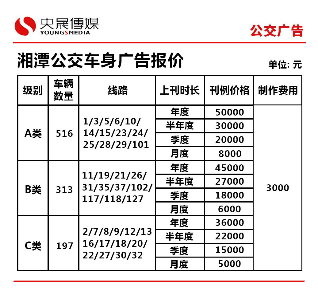 湘潭公交媒体资源广告发布介绍_央晟传媒