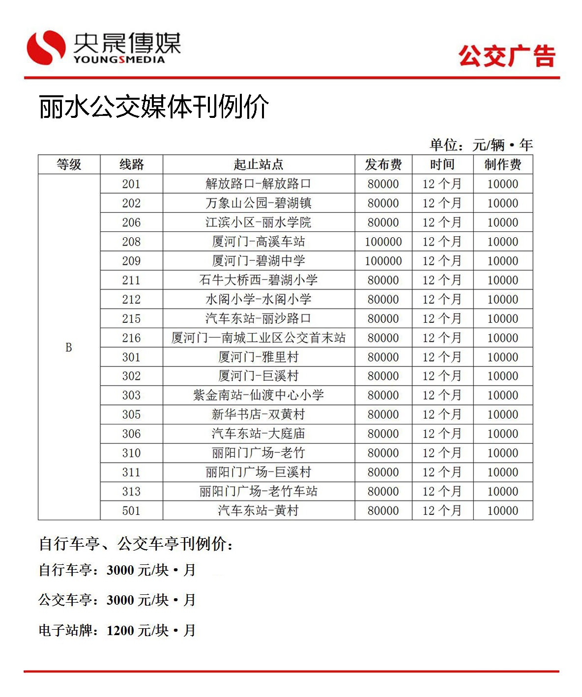 丽水公交广告媒体刊列价_央晟传媒