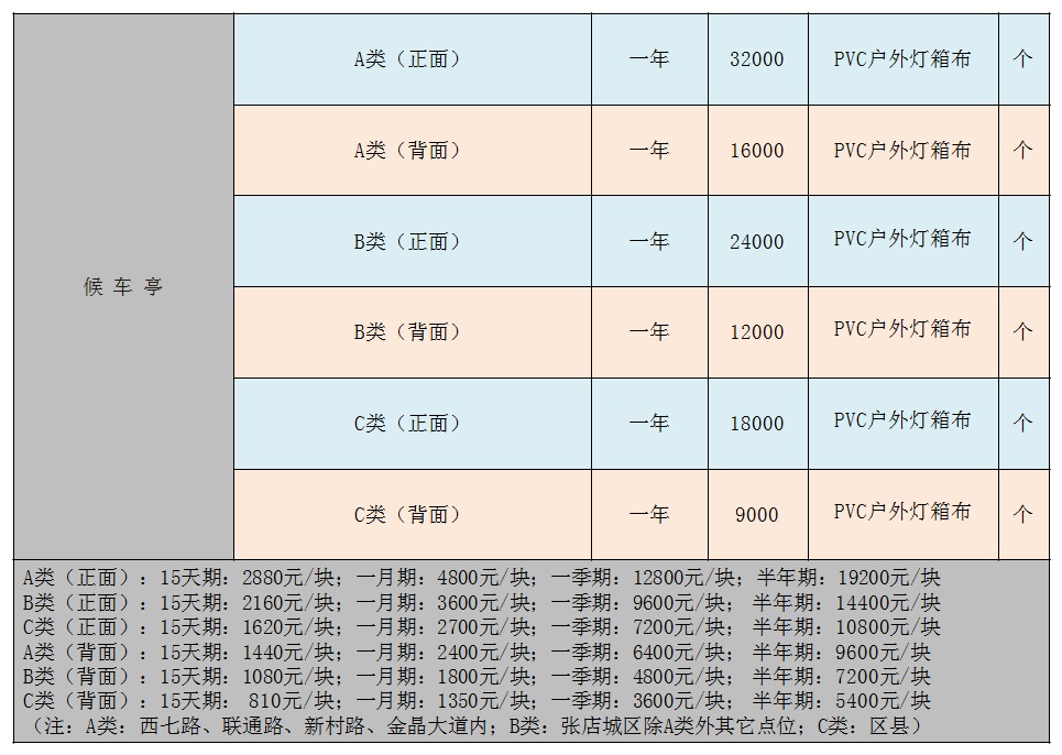 山东淄博公交媒体广告_央晟传媒