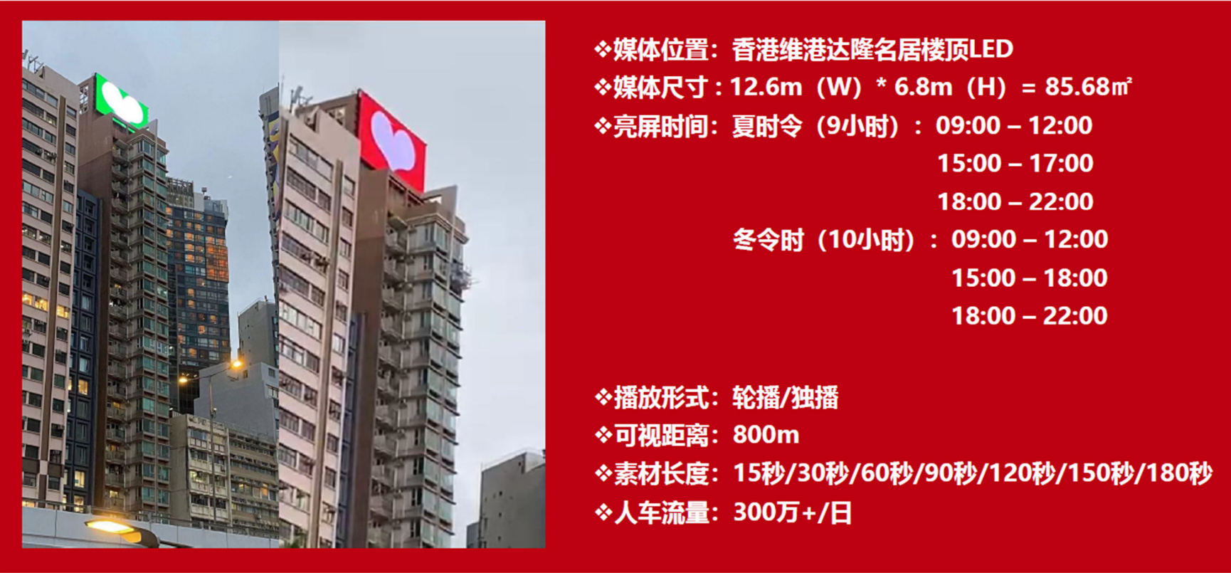 香港维多利亚港楼顶微笑大屏推荐