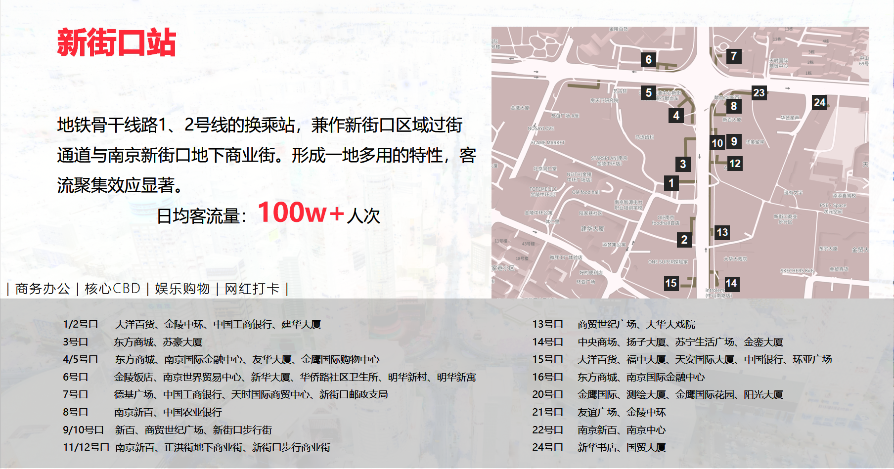 南京地铁新街口站LED屏·包柱灯箱媒体投放 南京地铁新街口站LED屏·包柱灯箱媒体投放